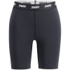 detail Dámské termoprádlo Swix Boxerky RaceX Classic Wind