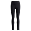 detail Dámské kalhoty Swix Distance Tights W