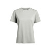 detail Dámské tričko Lundhags Tived T-shirt W