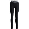 detail Dámské termoprádlo Swix RaceX Classic Pants W