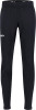 detail Pánské kalhoty Swix Legacy