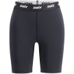 nahlad Dámské termoprádlo Swix Boxerky RaceX Classic Wind