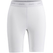 nahlad Dámské termoprádlo Swix Boxerky RaceX Classic Wind