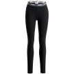 nahlad Dámské termoprádlo Swix RaceX Classic Pants W