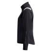 nahlad Dámská bunda Swix Infinity Jacket W