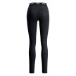 nahlad Dámské termoprádlo Swix Heat Wool Tights W