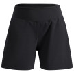 nahlad Dámské kraťasy Swix MoveX Shorts W