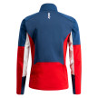 nahlad Pánská bunda Swix Nordic XC Jacket M