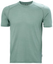 nahlad Pánské tričko Helly Hansen HH DURAWOOL T-SHIRT