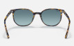 nahlad Ray-Ban RB 2197 ELLIOT